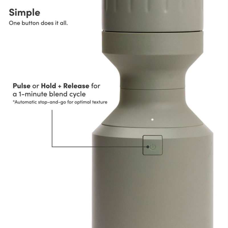 Beast ® Blender Mega Plus 1200 Stainless Steel in Sage - image 3 of 8
