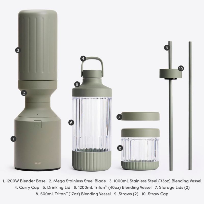 Beast ® Blender Mega Plus 1200 Stainless Steel in Sage - image 2 of 8