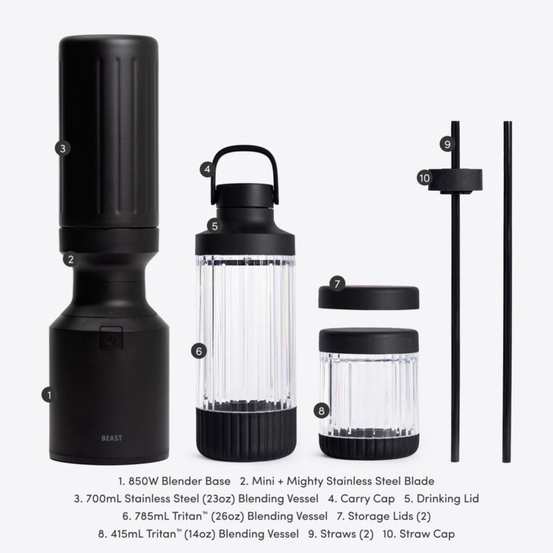 Beast ® Blender Mighty Plus 850 Stainless Steel in Black - image 2 of 8