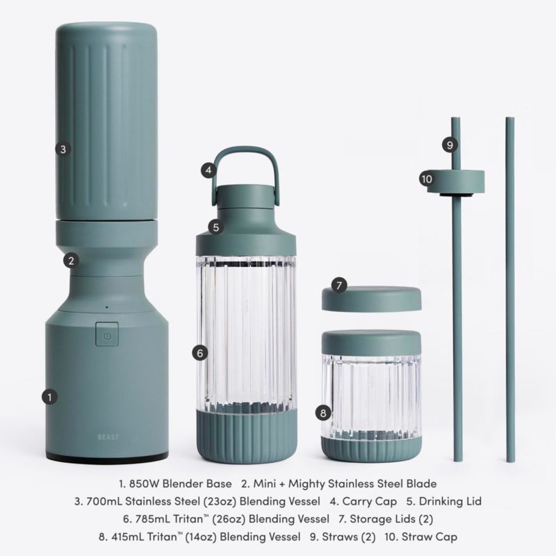 Beast ® Blender Mighty Plus 850 Stainless Steel in Mist - image 4 of 8