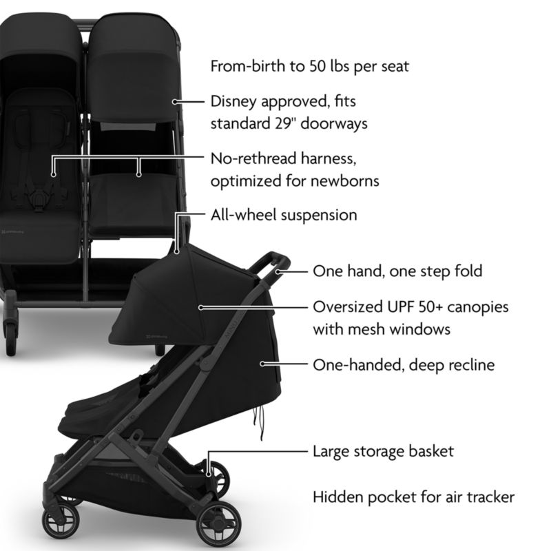UPPAbaby James Black Minu Duo Double Baby Stroller - image 6 of 7