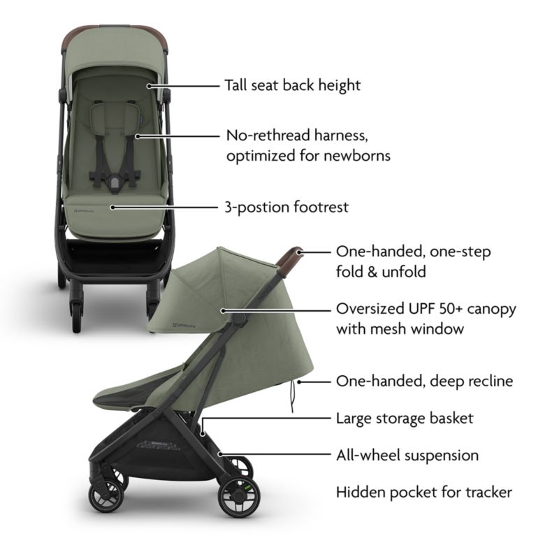 UPPAbaby ® Minu V3 Evelyn Meadow Green Compact Baby Stroller - image 10 of 11