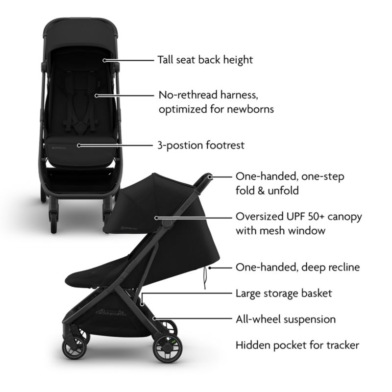 UPPAbaby ® Minu V3 James Black Compact Baby Stroller - image 7 of 9
