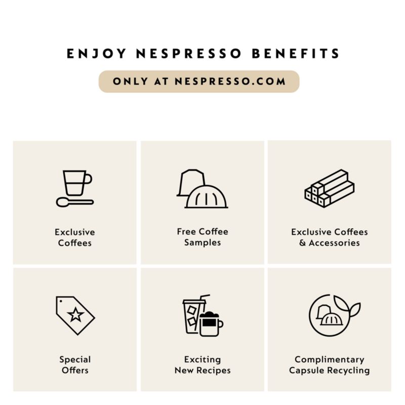 Nespresso ® by De'Longhi ® Vertuo Pop+ Deluxe White and Gold Coffee and Espresso Machine - image 2 of 8