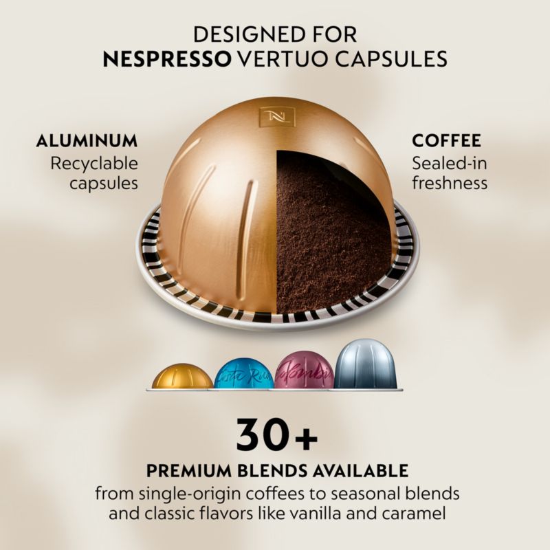 Nespresso ® by De'Longhi ® Vertuo Next Premium Coffee and Espresso Machine with Aeroccino Frother in Creamy White with Gold Accents - image 6 of 9