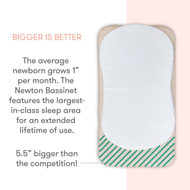 Newton Baby Grey Bassinet and Bedside Sleeper - image 3 of 6