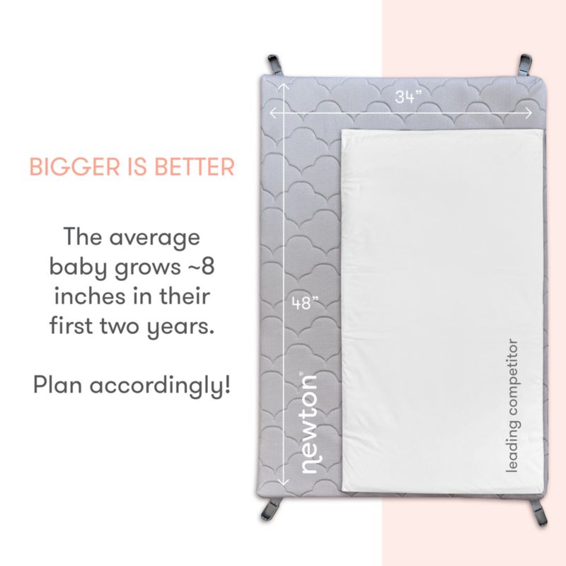 Newton Baby Grey Deluxe Travel Crib and Play Yard - image 5 of 8