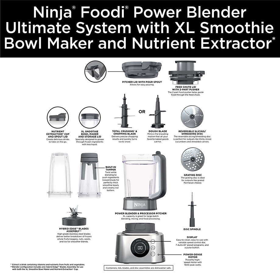Ninja SS401 72 Oz Foodi Power Blender System - Silver for sale online