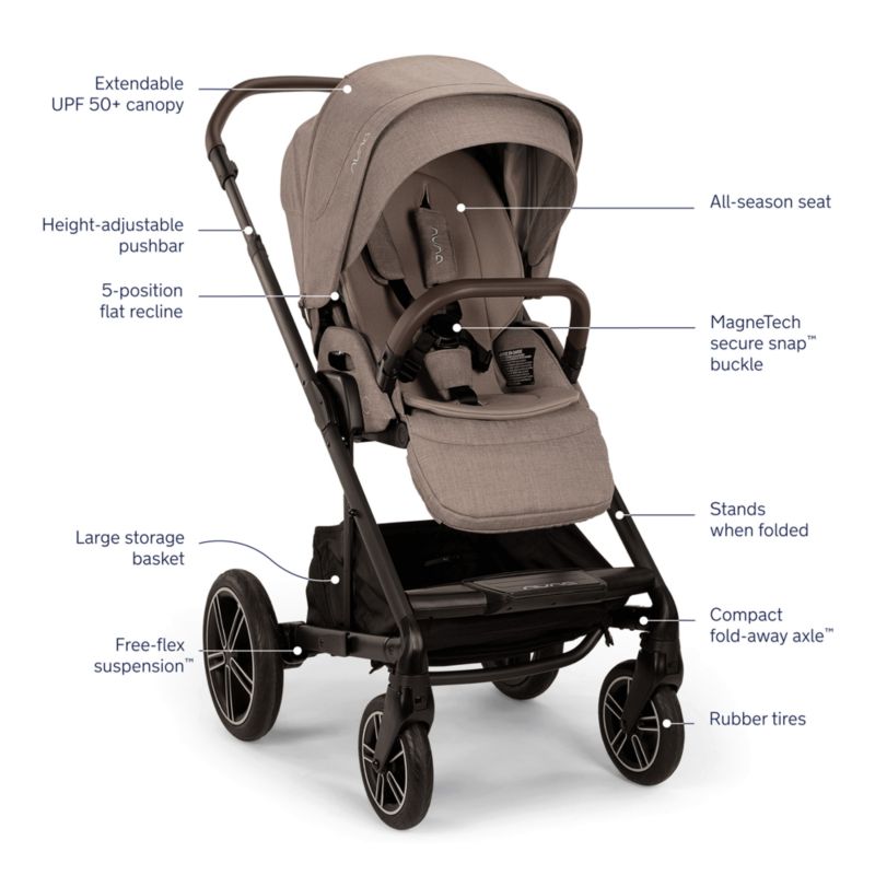 Nuna carriage online