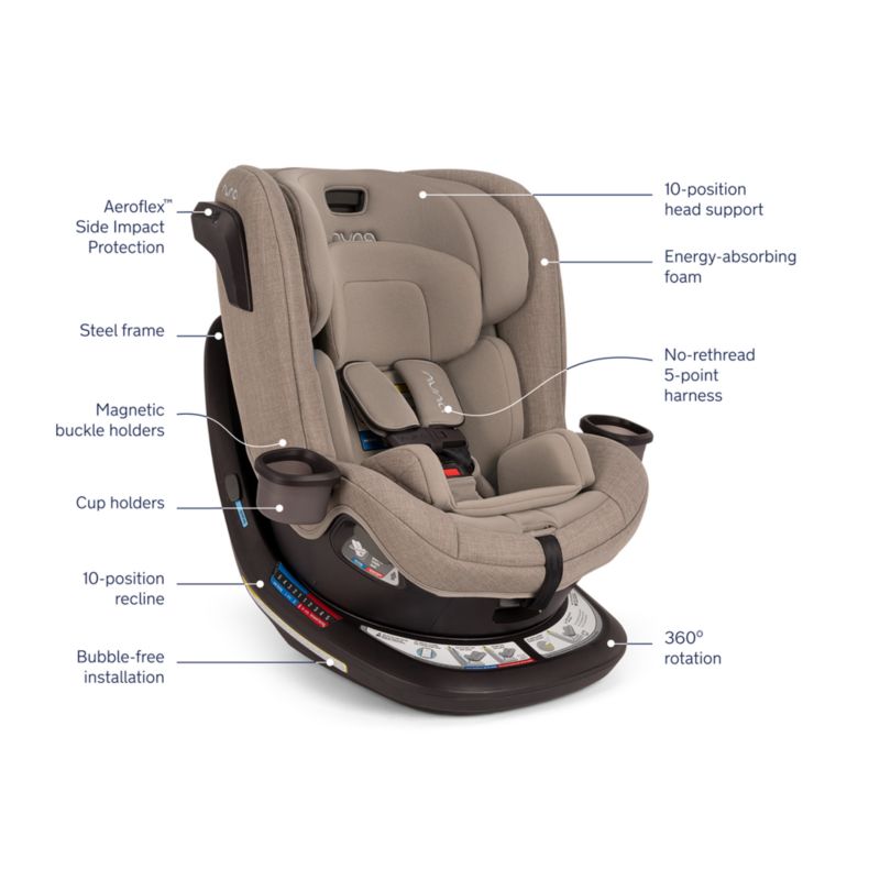 Nuna REVV ™ Cedar Brown Convertible Rotating Baby Car Seat - image 5 of 7