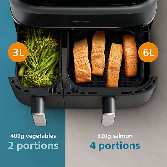 Philips 3000 Series Dual-Basket Air Fryer