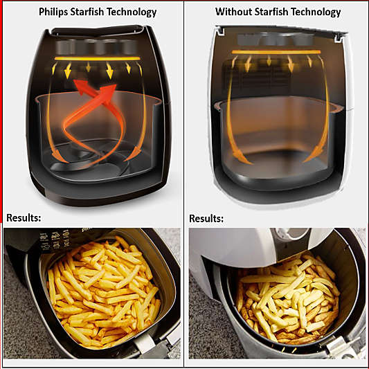 Philips Essential Digital XL Basket AirFryer