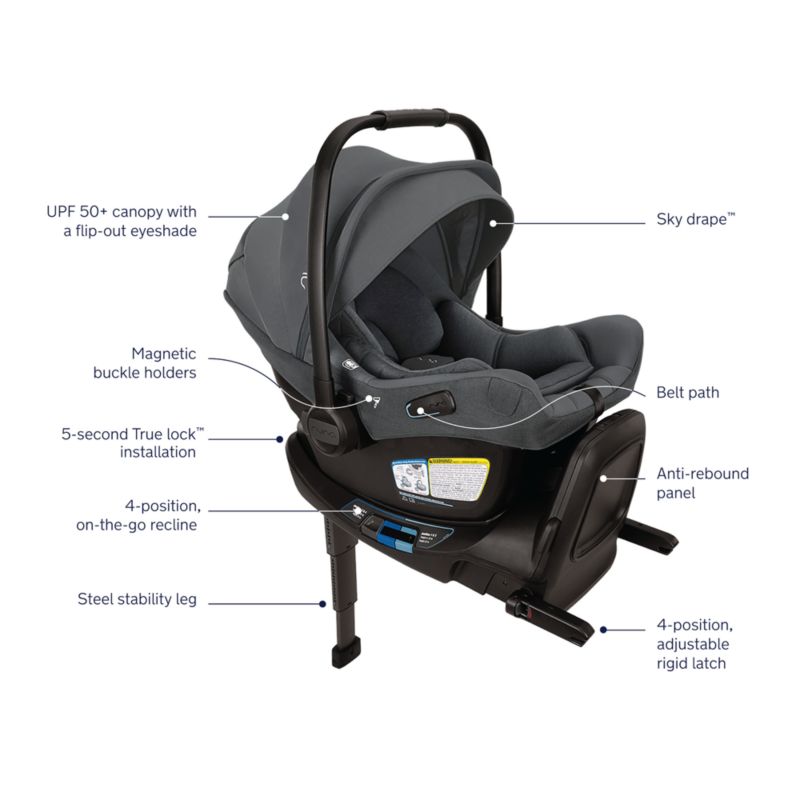 Nuna PIPA ™ aire rx Ocean Dark Blue Reclining Infant Car Seat + PIPA RELX Base - image 7 of 7