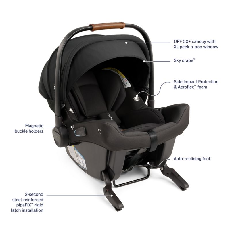 nuna urbn car seat installation