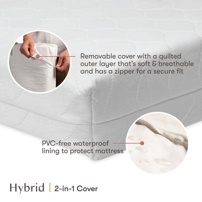 Babyletto Pure Core Lightweight Waterproof Midi Baby Crib Mattress ...