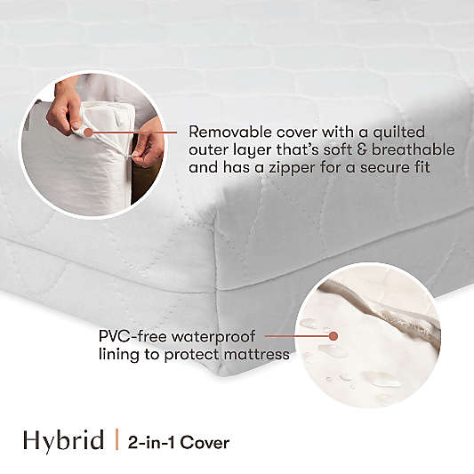 Babyletto Pure Core Lightweight Waterproof Midi Baby Crib Mattress