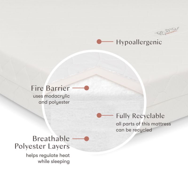 Babyletto Pure Core Lightweight Waterproof Mini Baby Crib Mattress ...