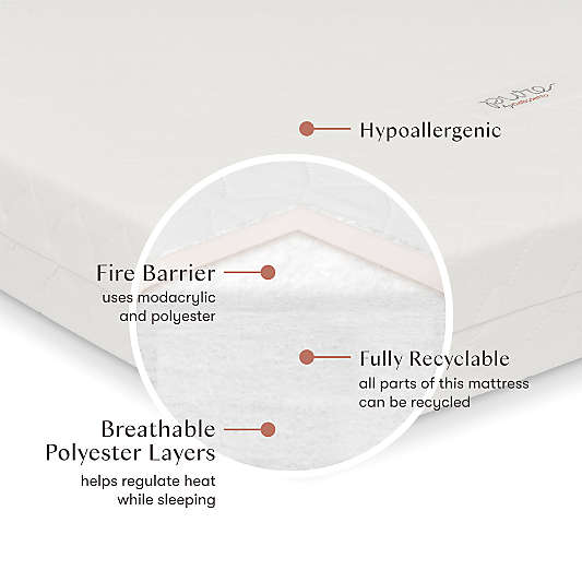 Babyletto Pure Core Lightweight Waterproof Mini Baby Crib Mattress