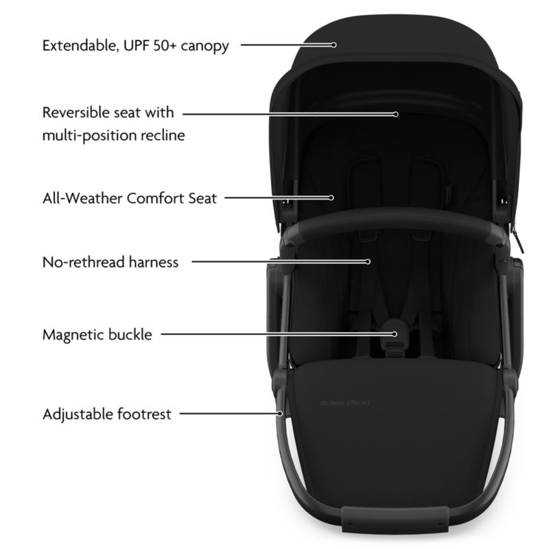 UPPAbaby ® RumbleSeat V3 James Black with Carbon Frame Baby Stroller Seat - image 3 of 4