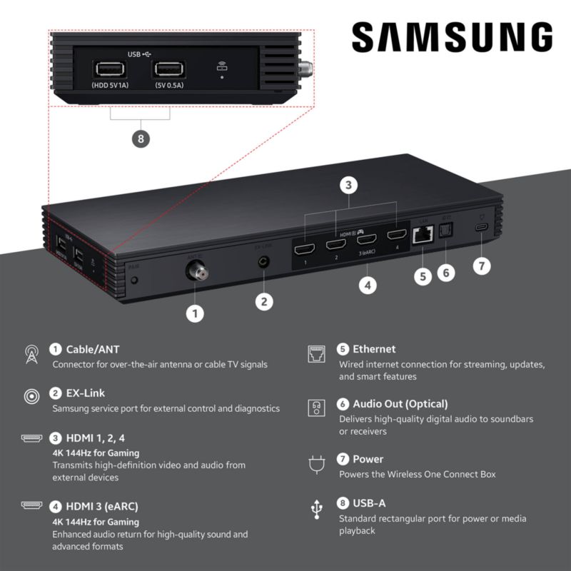 Samsung 65" The Frame Pro TV - image 2 of 7