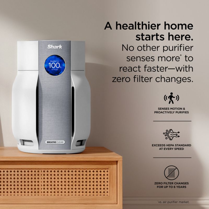 Shark® BreatheClear™ Air Purifier with NeverChange™ - image 1 of 7