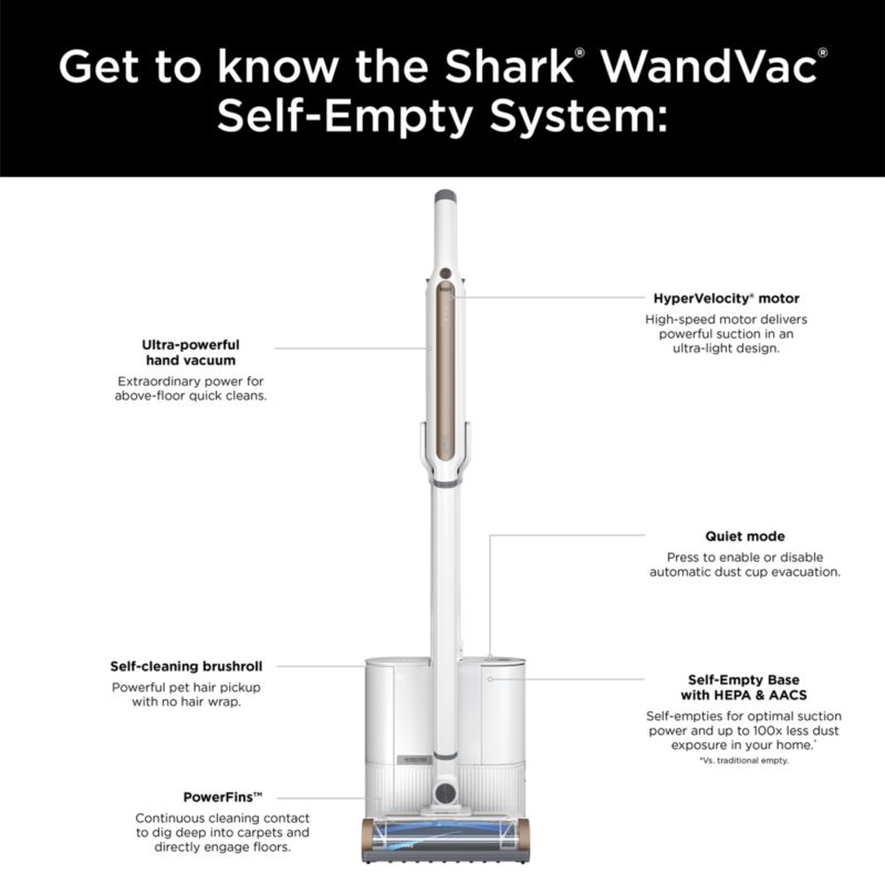 Shark® Wandvac® Cordless Self-Empty Vacuum System + HEPA Vacuum - image 6 of 12