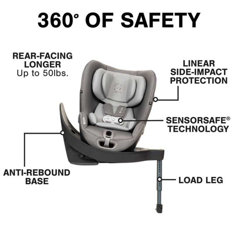 CYBEX Manhattan Grey Sirona S Baby Car Seat with SensorSafe - image 4 of 8