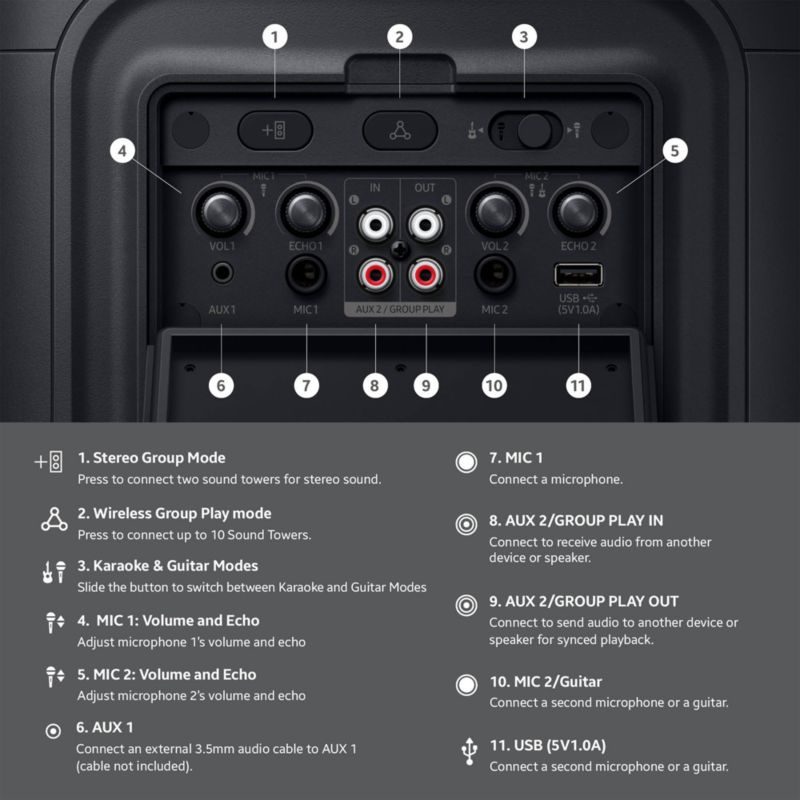 Samsung Sound Tower Portable Party Speaker 160W with Built-In Battery - image 1 of 4