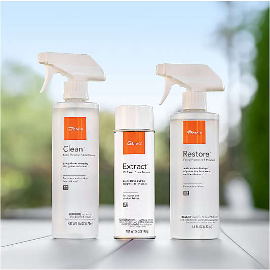 Sunbrella® Total Care Kit