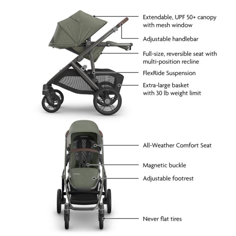 UPPAbaby Vista V3 Evelyn Meadow Green Foldable Convertible Baby Stroller + Aria V2 Infant Car Seat Travel System - image 2 of 4