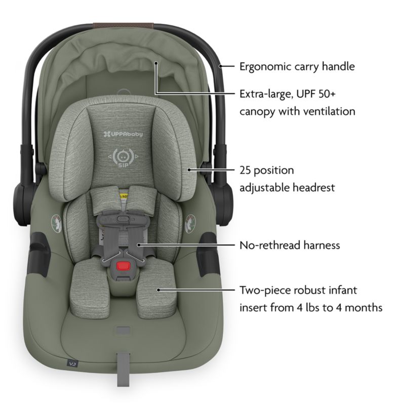 UPPAbaby Vista V3 Evelyn Meadow Green Foldable Convertible Baby Stroller + Aria V2 Infant Car Seat Travel System - image 3 of 4