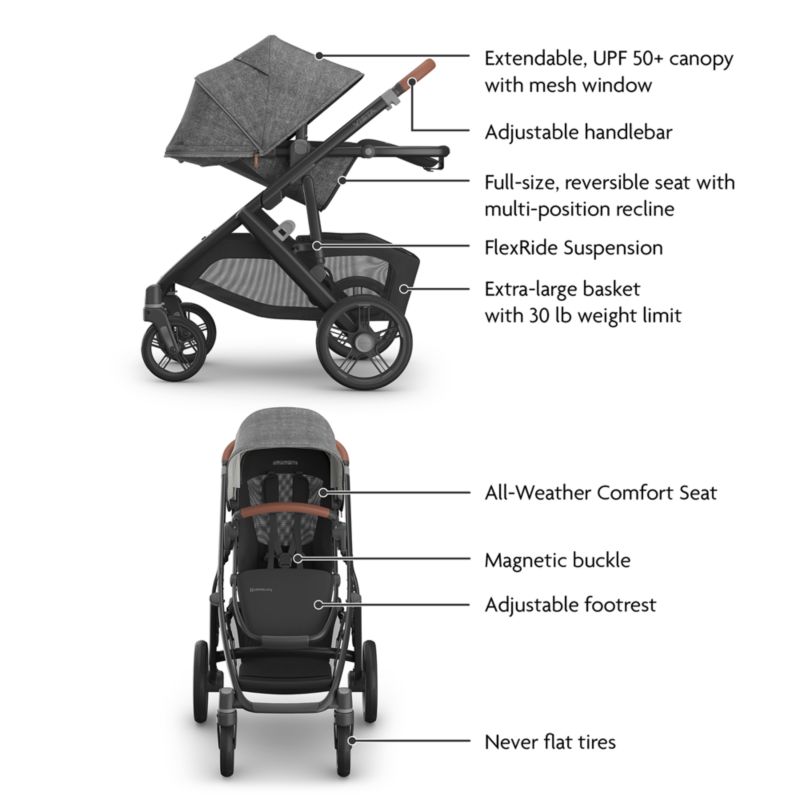 UPPAbaby Vista V3 Greyson Charcoal Melange Foldable Convertible Baby Stroller + Aria V2 Infant Car Seat Travel System - image 2 of 4