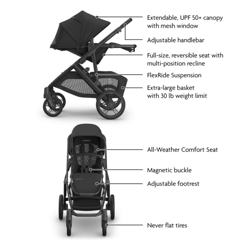 UPPAbaby Vista V3 Jake Black Foldable Convertible Baby Stroller + Aria V2 Infant Car Seat Travel System - image 2 of 4