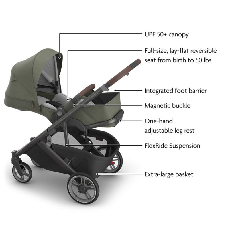 UPPAbaby ® Vista V3 Evelyn Green Reclining Baby Stroller + Mesa V3 Infant Car Seat Travel System - image 2 of 4