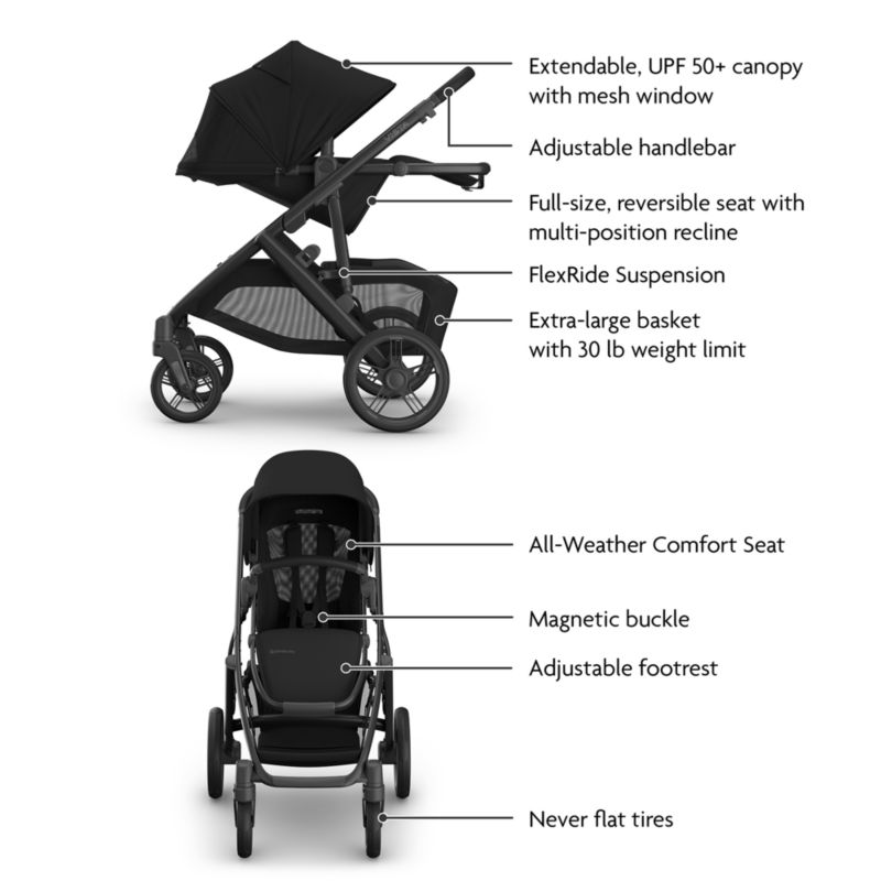 UPPAbaby ® Vista V3 James Black Foldable Convertible Baby Stroller - image 7 of 8