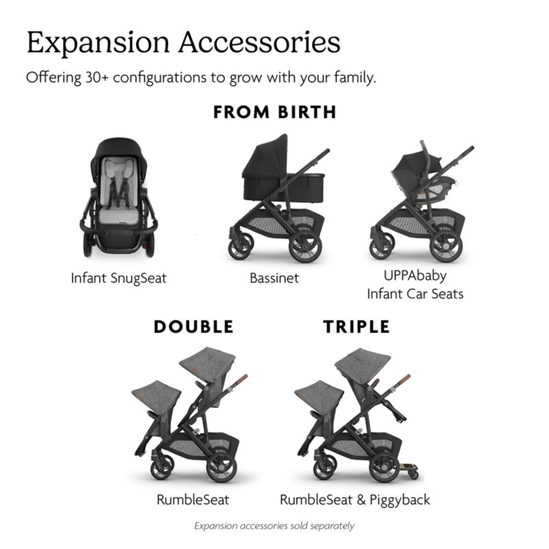 UPPAbaby ® Vista V3 Ada Sandstone Melange Foldable Convertible Baby Stroller - image 5 of 6