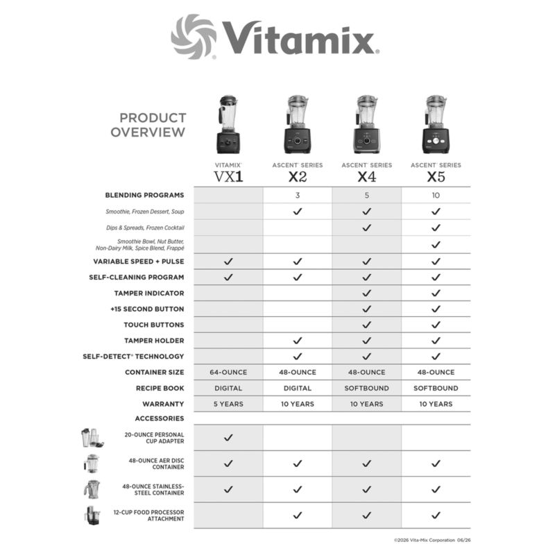 Vitamix ® Ascent X5 Blender in Shadow Black - image 12 of 12