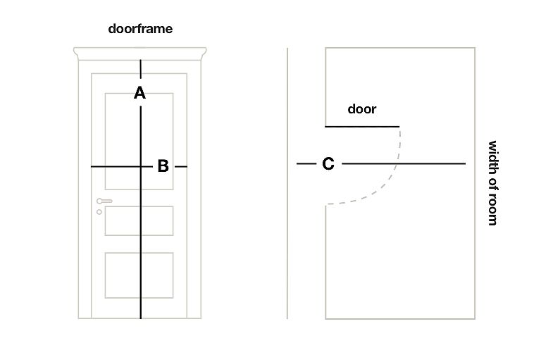 How to Measure Furniture for Delivery: A Guide | Crate & Barrel