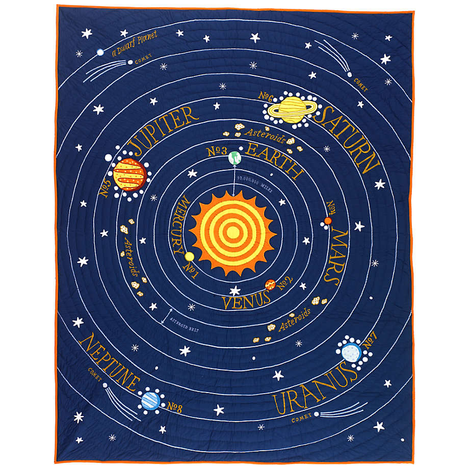 Solar System Space Kids Twin Quilt, Solar System Bedding Twin
